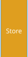 Store